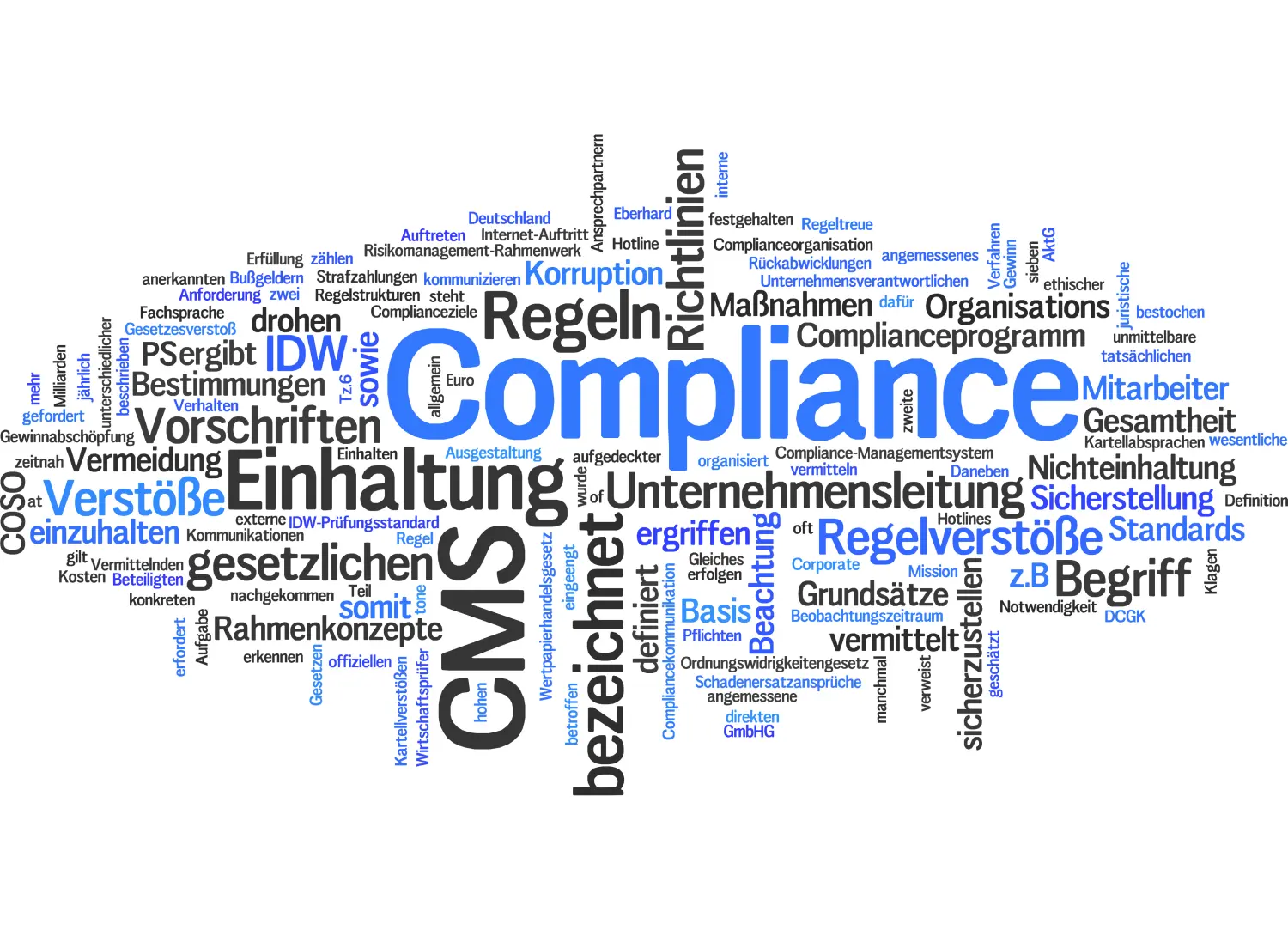 Compliance